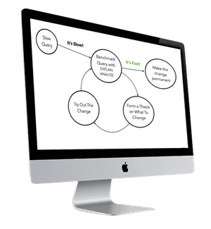How to Optimize Slow Queries with EXPLAIN to Fix Bad Query Plans  - Webinar Cover Image