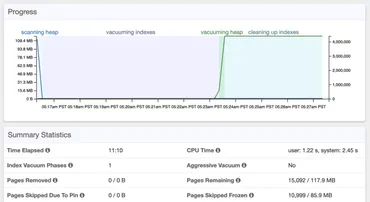 Screenshot of Vacuum Monitoring feature