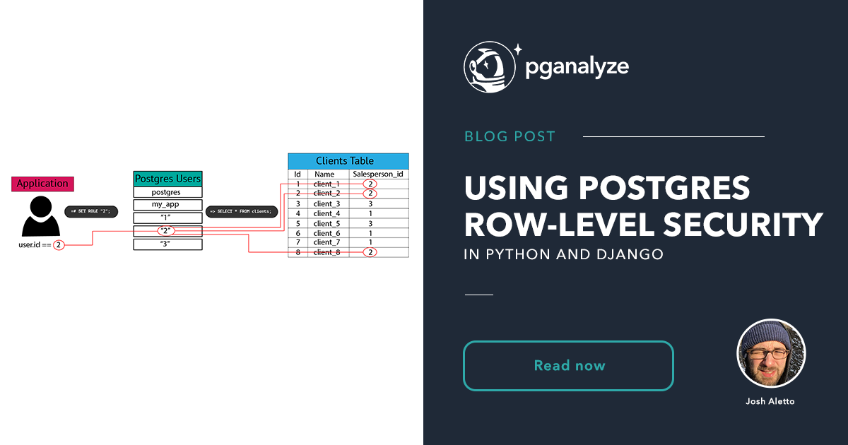 Using Postgres Row-Level Security in Python and Django