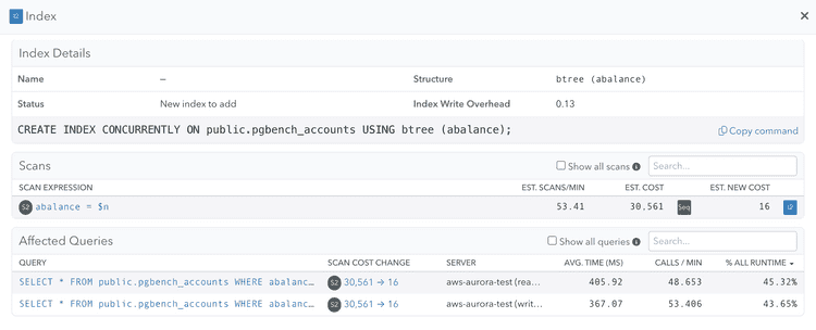 Screenshot of pganalyze Index Advisor Index Details