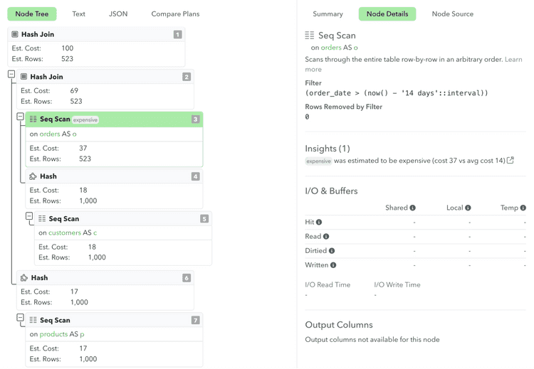 Screenshot of Detailed Execution Plan