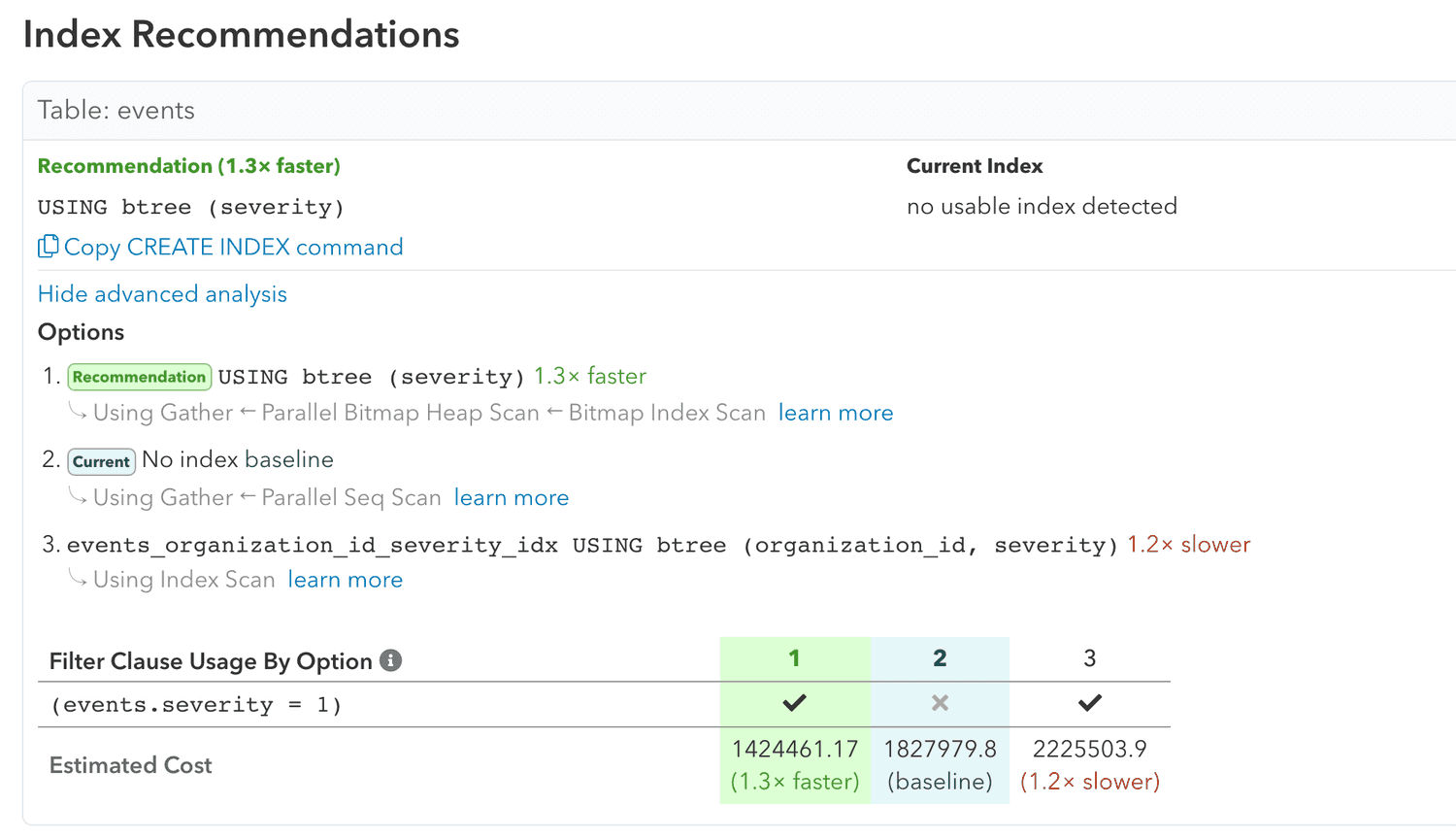 A better way to index your Postgres database pganalyze Index Advisor