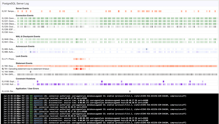 log insights screenshot