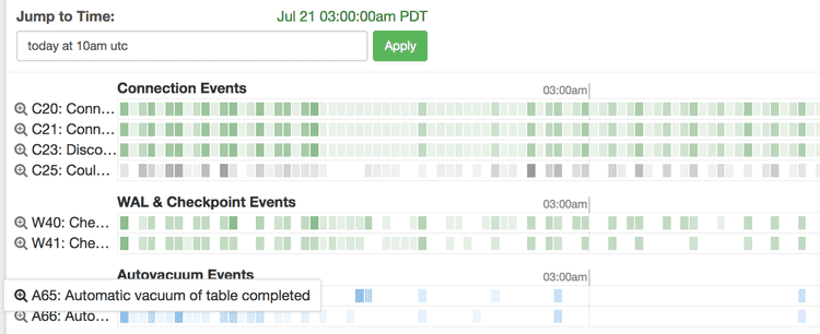 Log Insights: Jump to time input