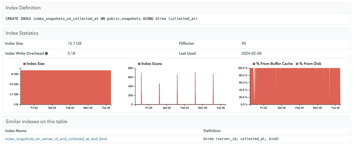 Tracking Postgres schema statistics in pganalyze · pganalyze