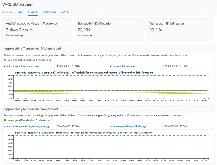 VACUUM Advisor Freezing page