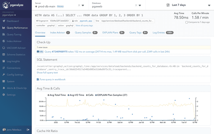 Screenshot of Tune Query action on Query Details page