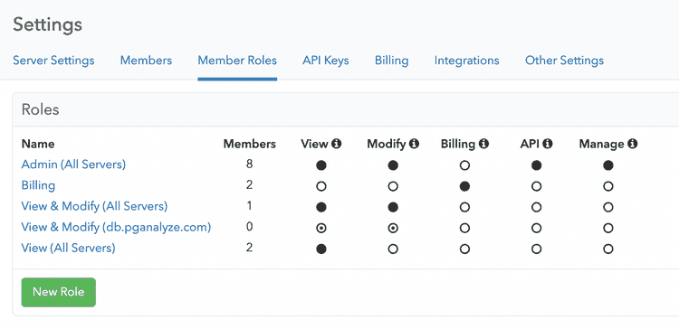 Screenshot of member roles page