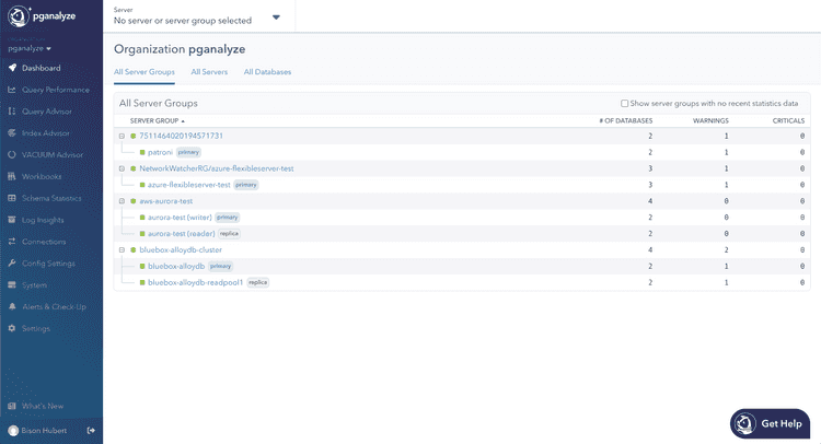 Server Groups dashboard with clusters and their members