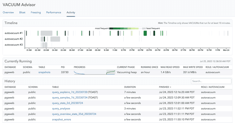 VACUUM Advisor Activity page