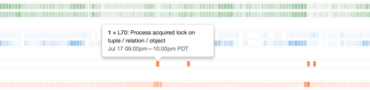 Log Insights: Timebucket popup that can be clicked on