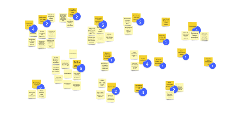 pganalyze Miro Board from design principles workshop