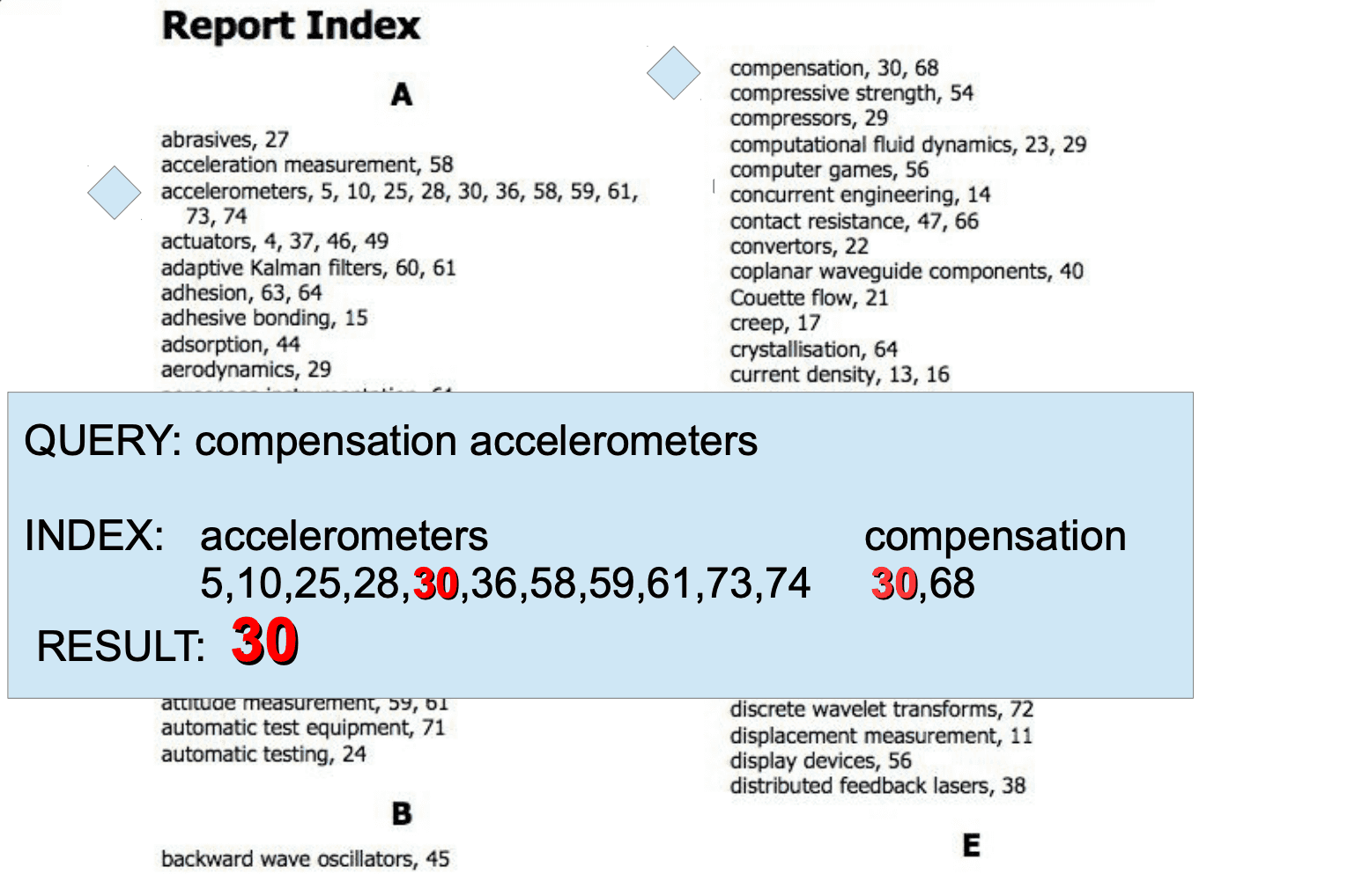 Postgres Delete Table Contents