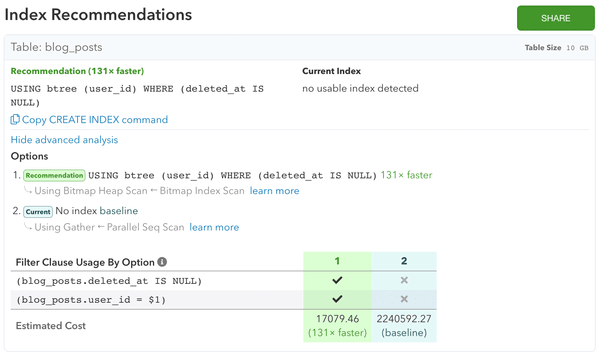 Postgres Index Advisor