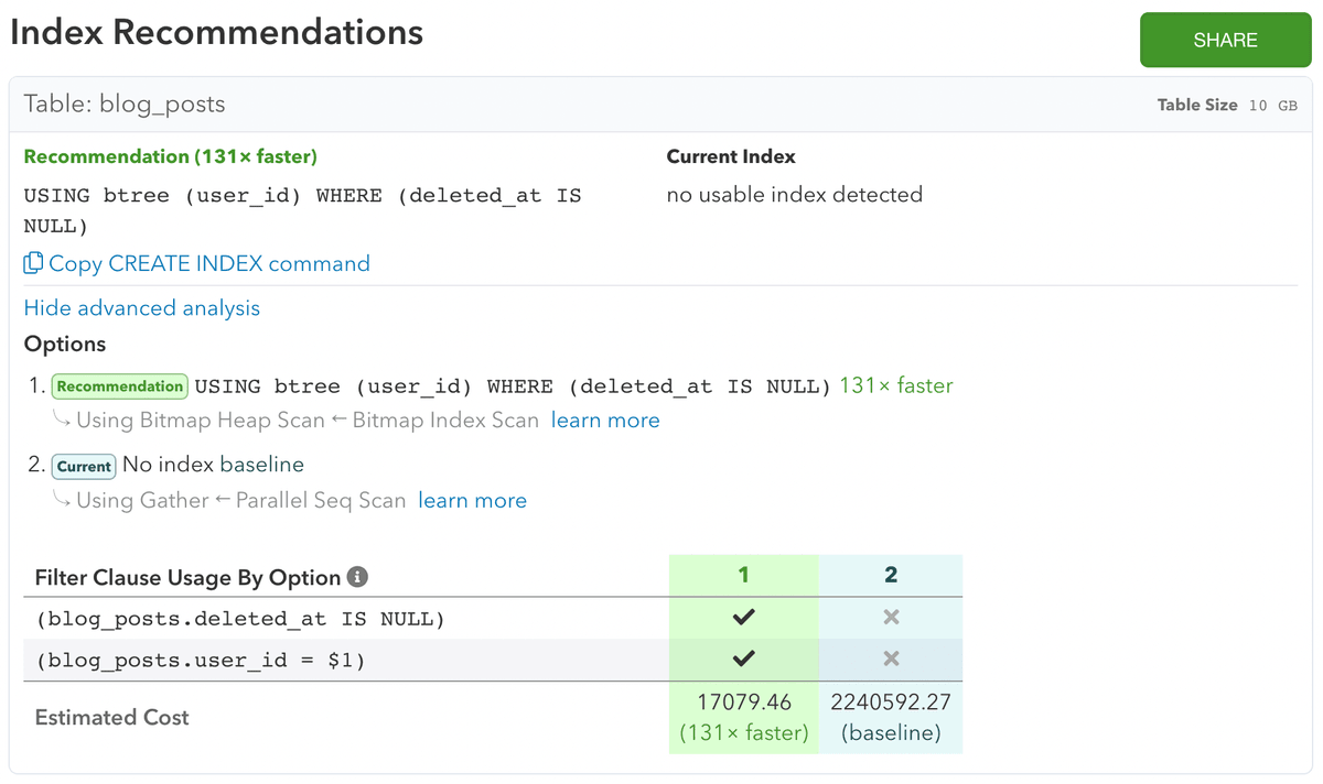 view index on table postgres