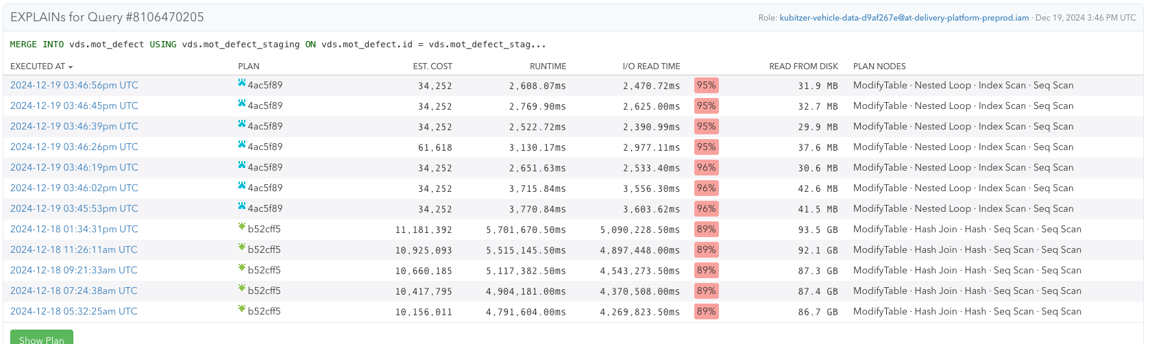 EXPLAIN plan history showing evolving query performance for mot_defect merges, with visible runtime and I/O changes over time in pganalyze.