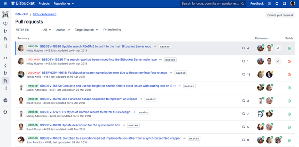 Requests list. Bitbucket Интерфейс. Bitbucket комментарии. 5. Bitbucket. Pull request Bitbucket.