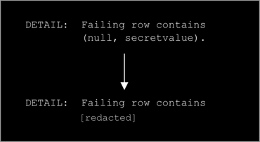 Example of PII filtering