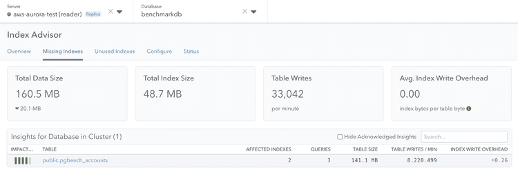Screenshot of pganalyze Index Advisor Missing Index Insights
