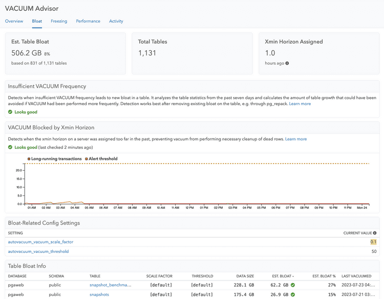 VACUUM Advisor Bloat page