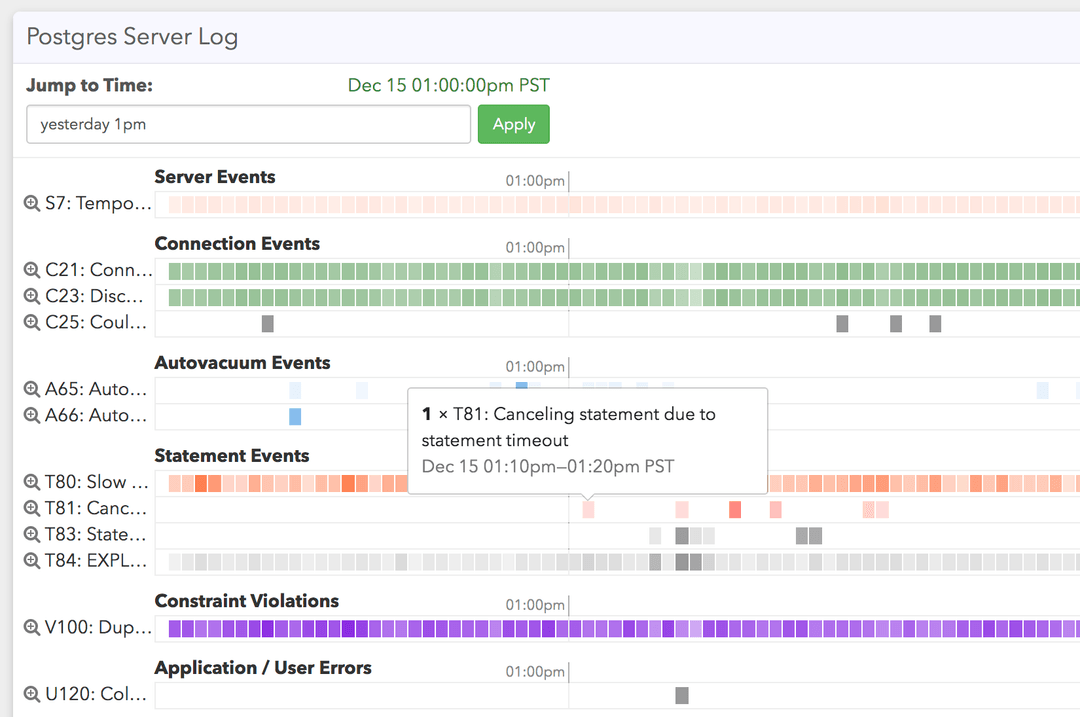 Postgres Performance At Any Scale | PostgreSQL Tuning - Pganalyze