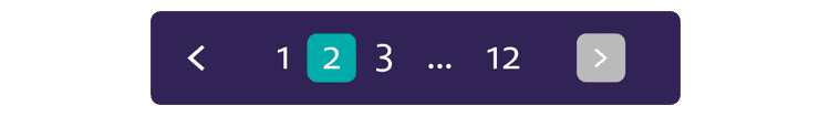 Typical pagination navigation in a web application