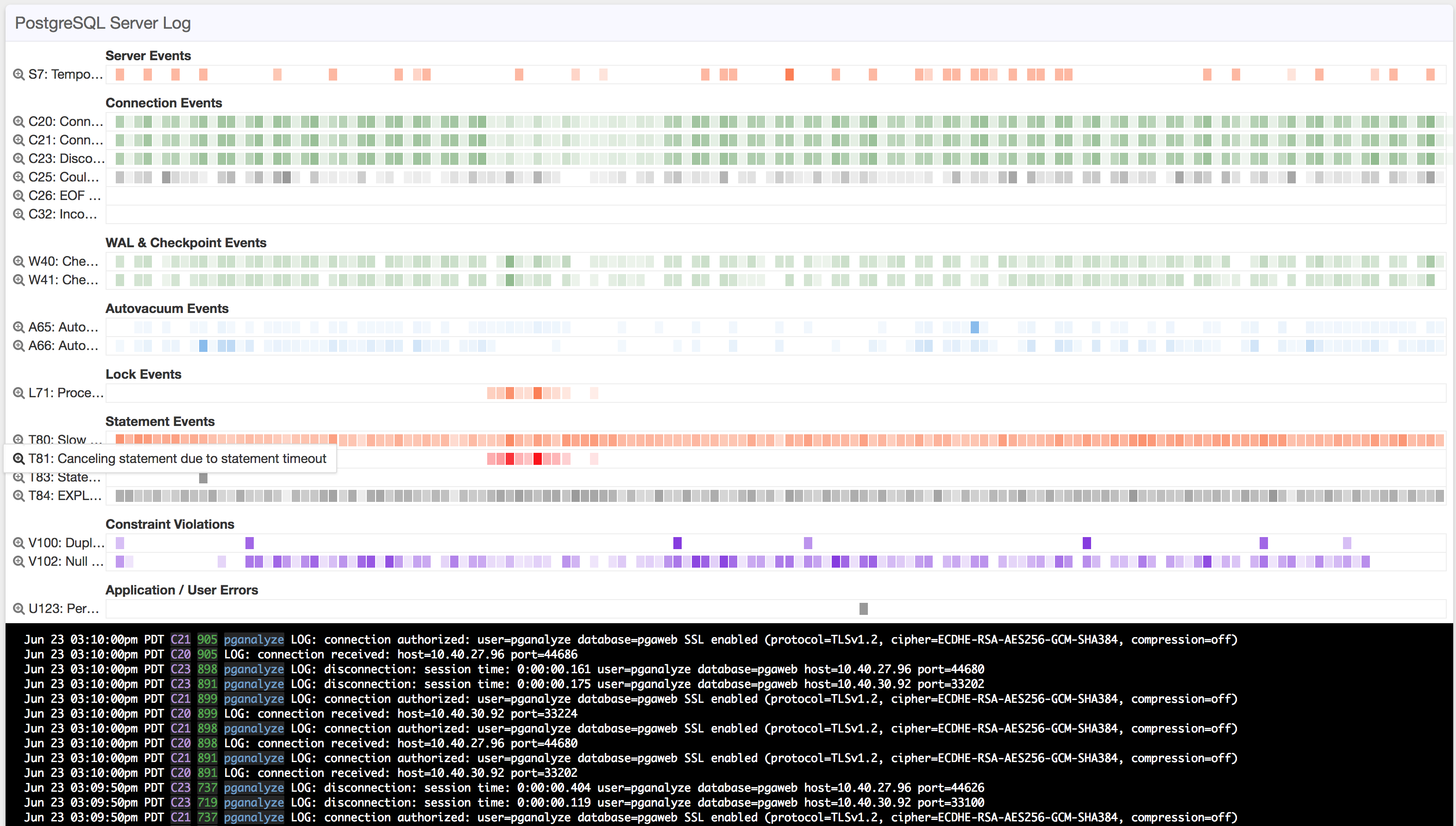 Screenshot of pganalyze Log Insights feature