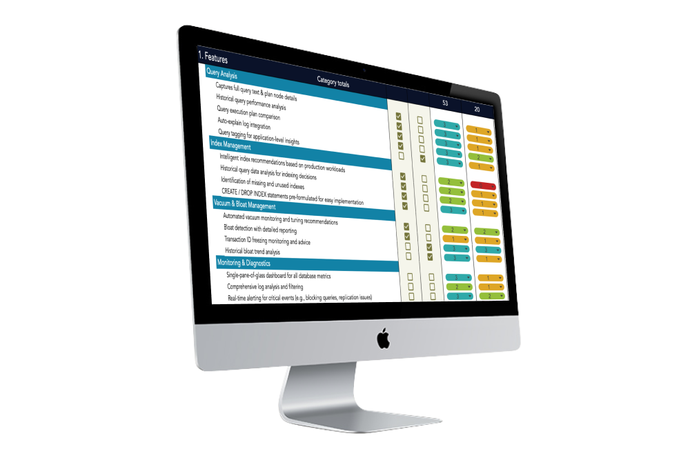 Postgres Vendor Evaluation Template